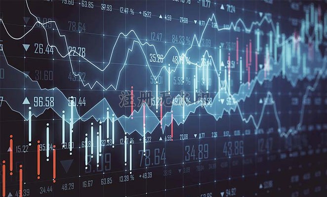 Trading Support